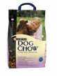 Purina Dog Chow Puppy jehn 15 kg